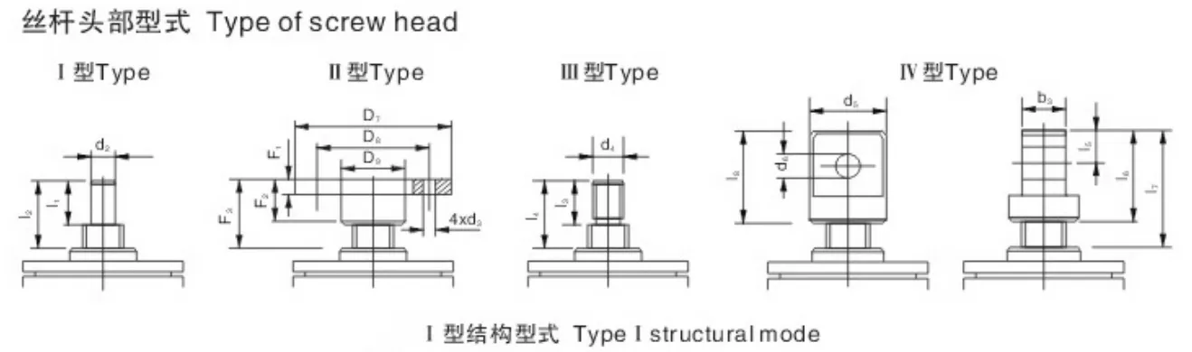 SWL Series Worm Gear Screw Jack for Jump Form Construction Lifting
