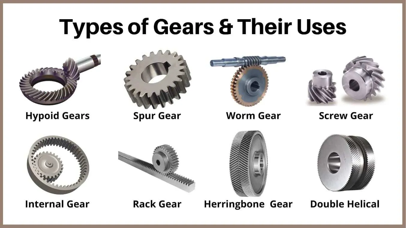 Spiral Bevel Gears (Helical Bevel Gear)