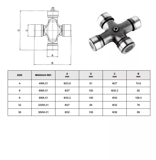 PTO Shaft Universal Joint
