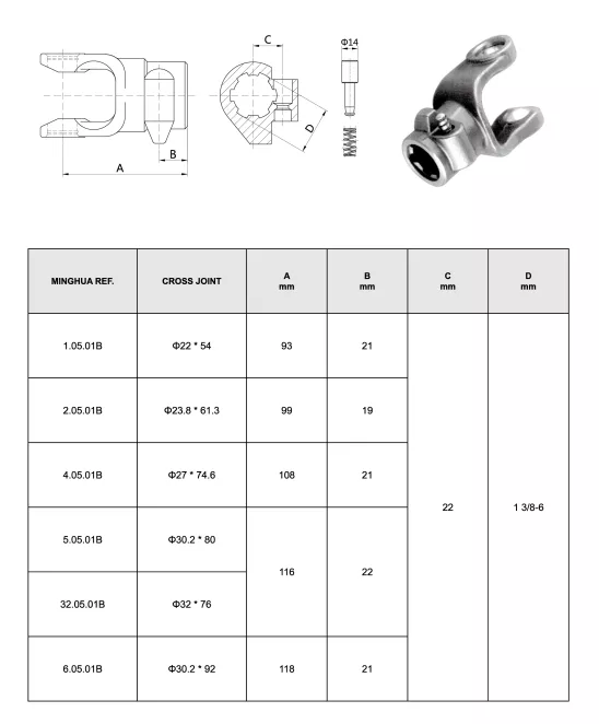 PTO Shaft Universal Joint