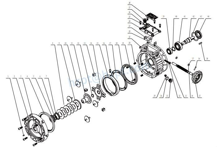 UDL Series Mechanical Stepless Speed Variator