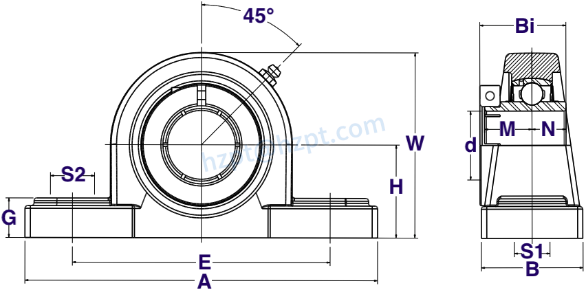 UEP200 Pillow Block Bearings