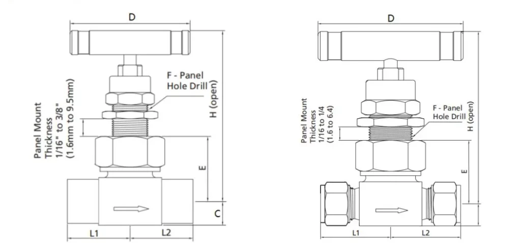 UNH Series Union Bonnet Needle Valves