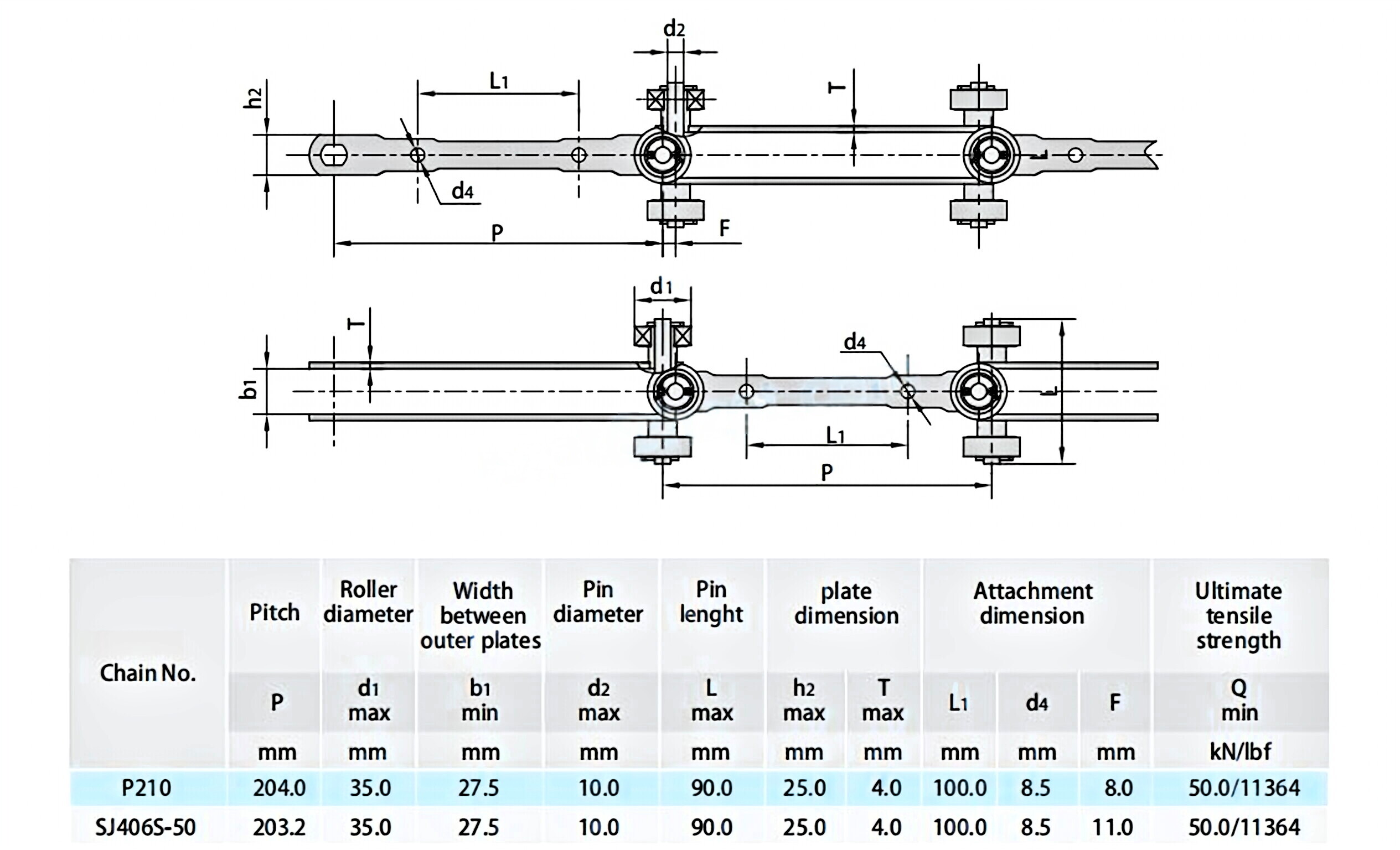Universal Movement Conveyor Chains  SJ406S-50  P210