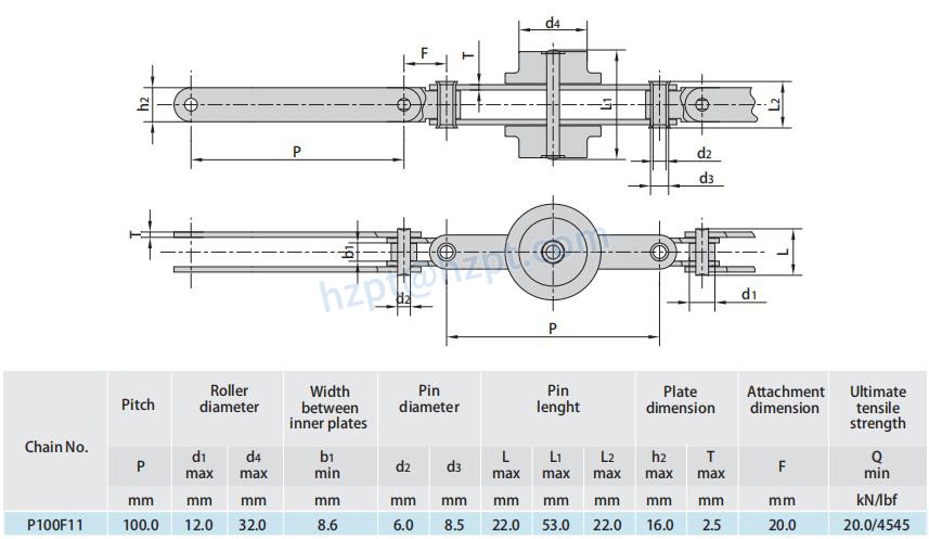 Universal Movement Conveyor Chains  P100F11