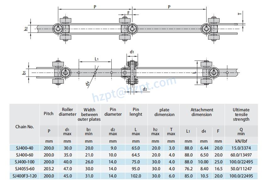 Universal Movement Conveyor Chains SJ400-40 SJ400-60 SJ400-100 SJ405S-60 SJ400F3-120