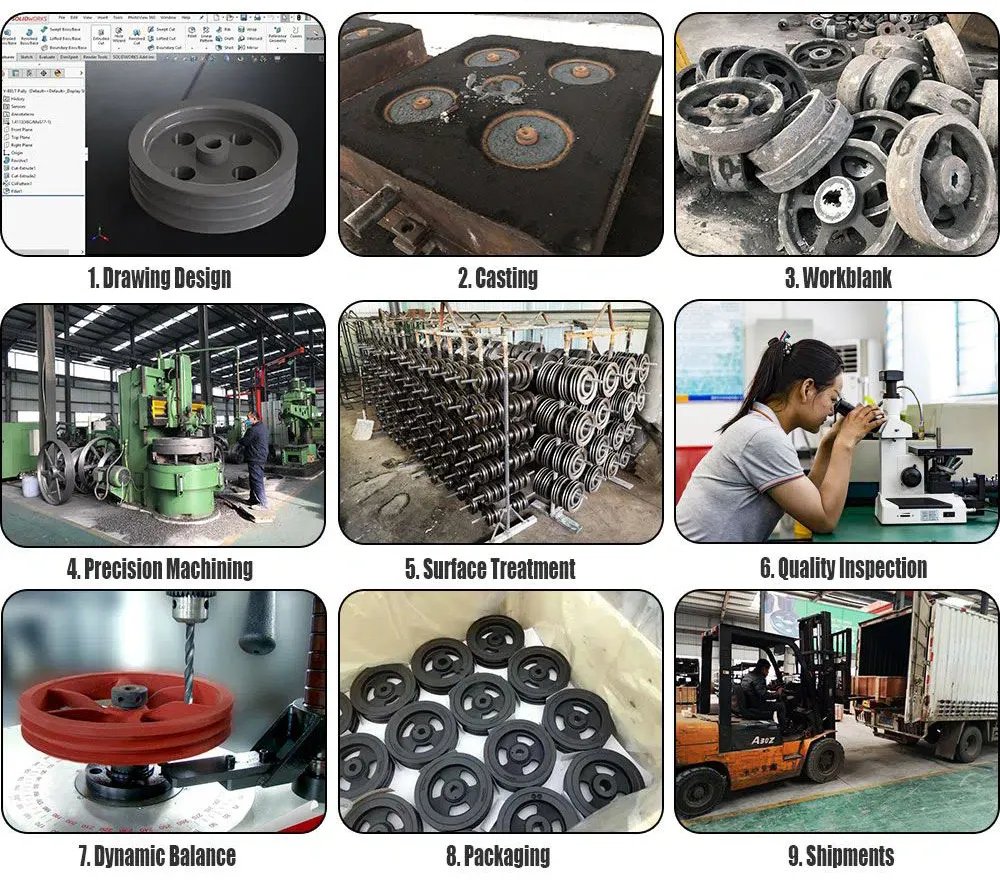 Adjustable Pitch V-Belt Pulleys