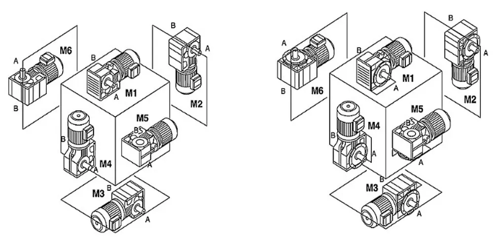 EPS Series Solid Shaft Helical Worm Gearbox