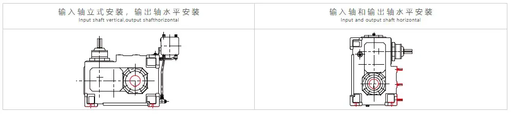 High Power Bevel-helical Gearbox for Paper Making Machine Bevel-helical Gear Reducer W Series