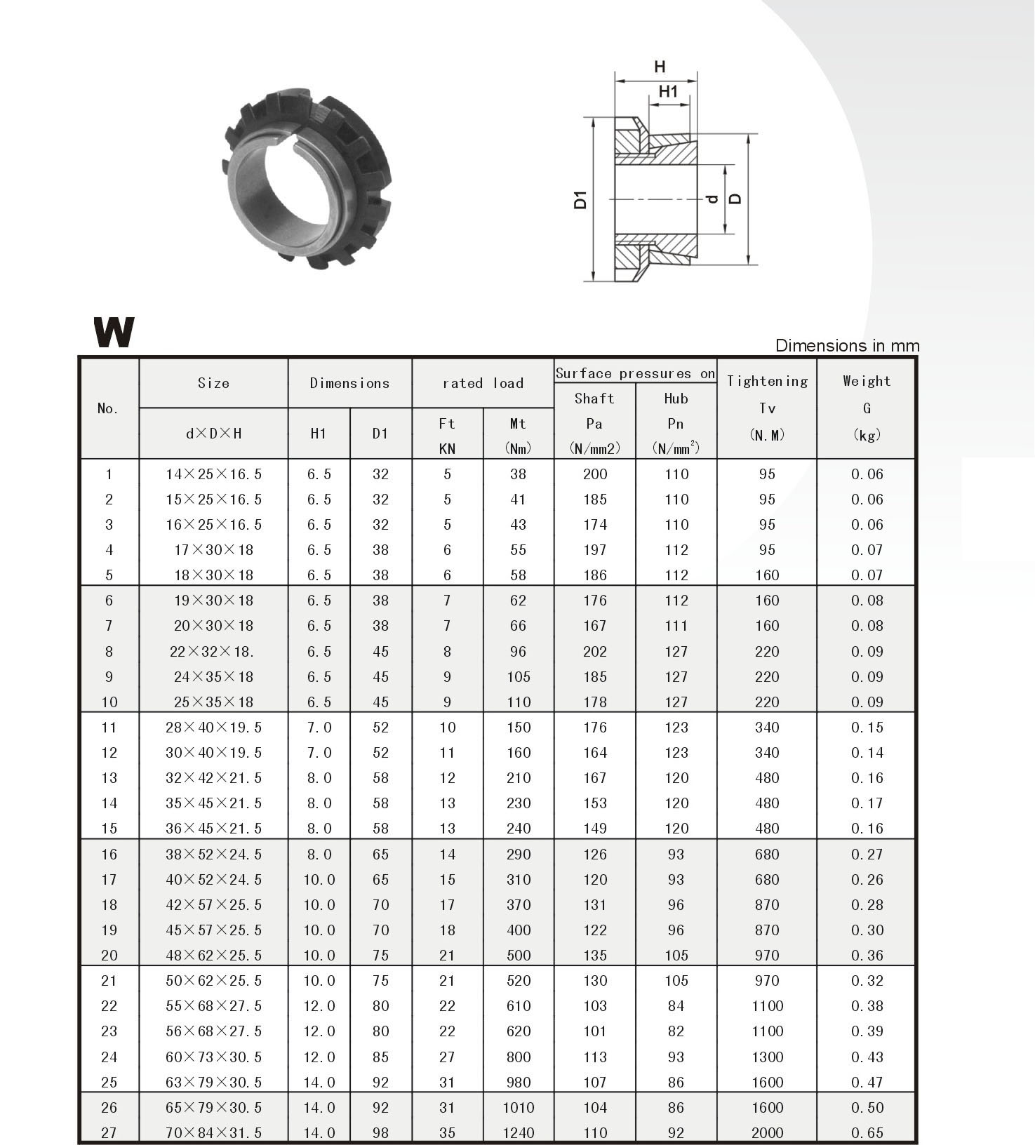 Locking Assembly W Series Power Locks