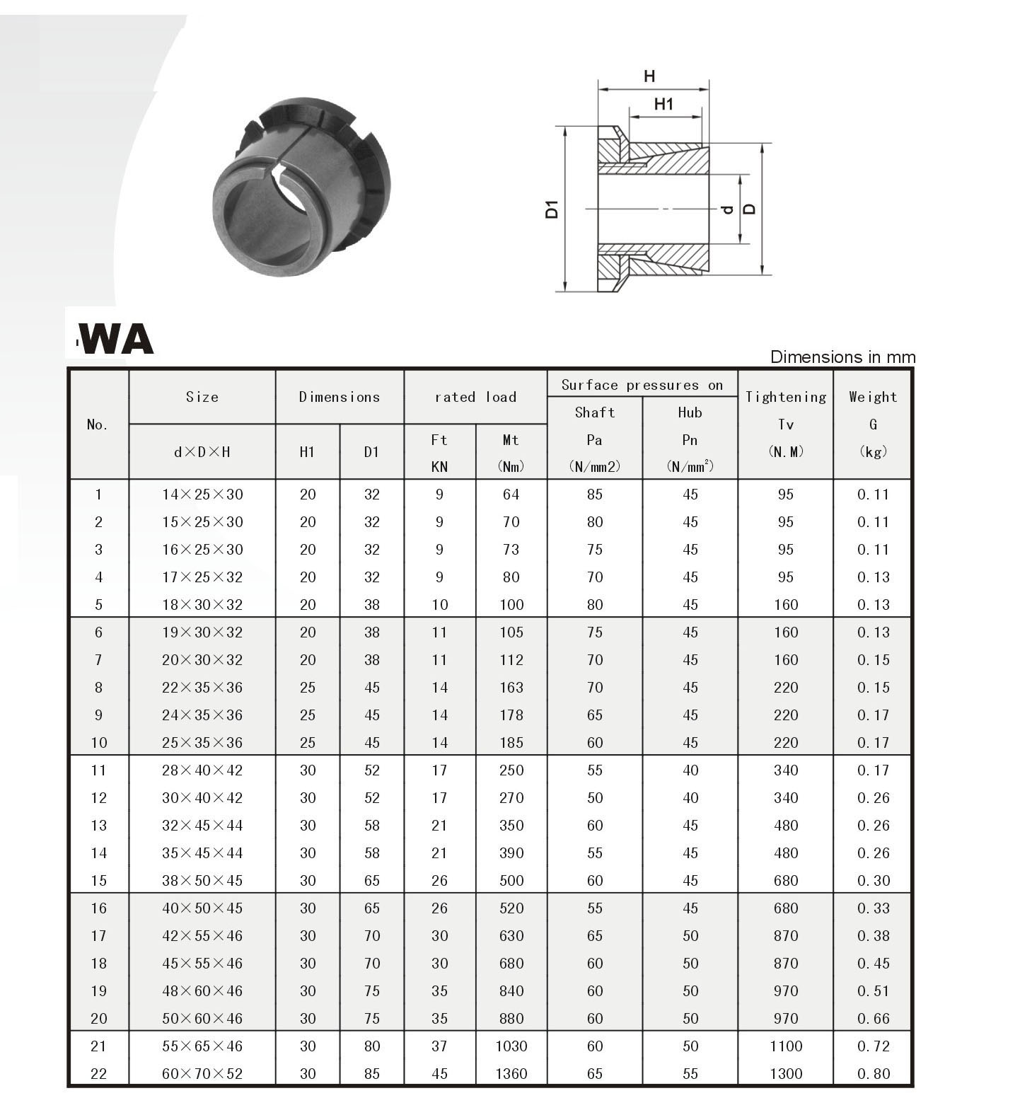 Locking Assembly WA Series Power Locks