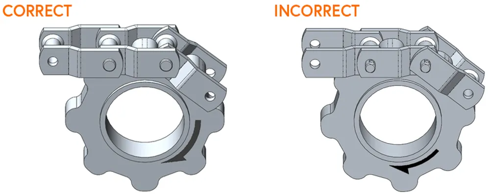 WH188 Welded Steel Mill Chain WH188 Chain
