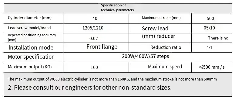 WG50 Series Electric Linear Actuator WG50 Series Electric Cylinder