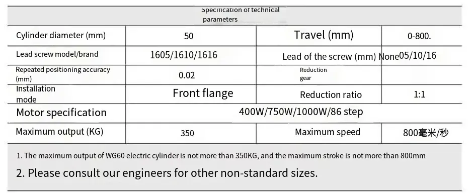 WG60 Series Electric Linear Actuator WG60 Series Electric Cylinder