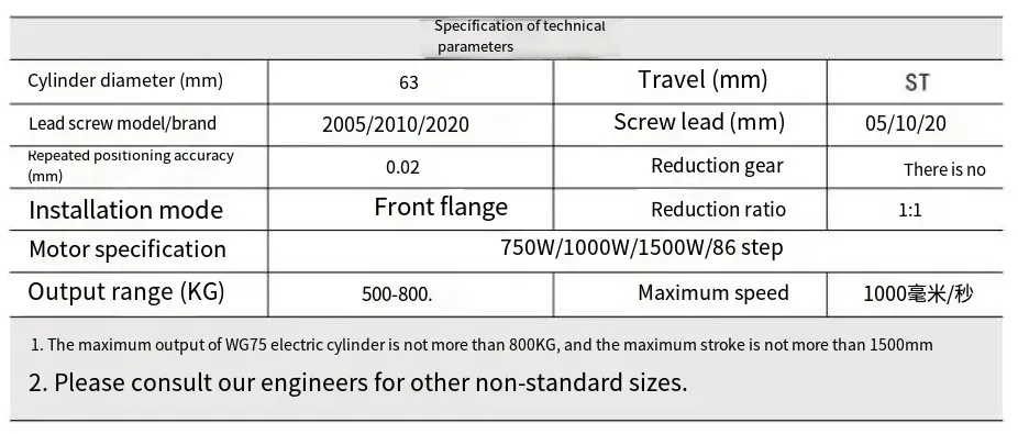 WG75 Series Electric Linear Actuator WG75 Series Electric Cylinder