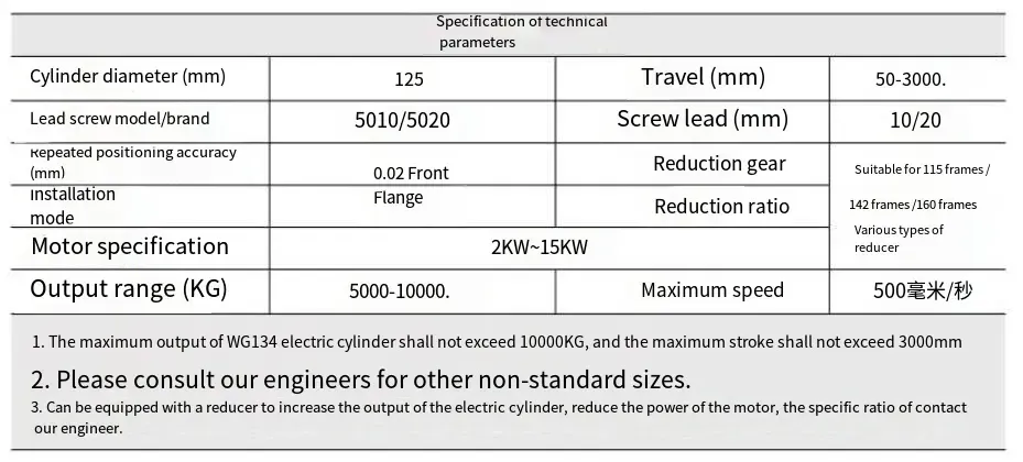 WG134 Series Electric Linear Actuator WG134 Series Electric Cylinder
