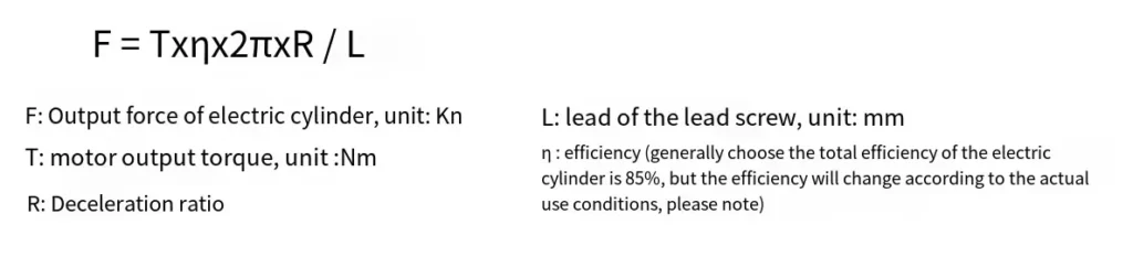 WG40 Series Electric Linear Actuator WG40 Series Electric Cylinder