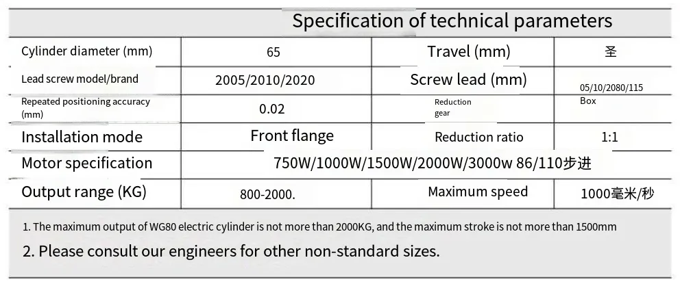 WG80 Series Electric Linear Actuator WG80 Series Electric Cylinder