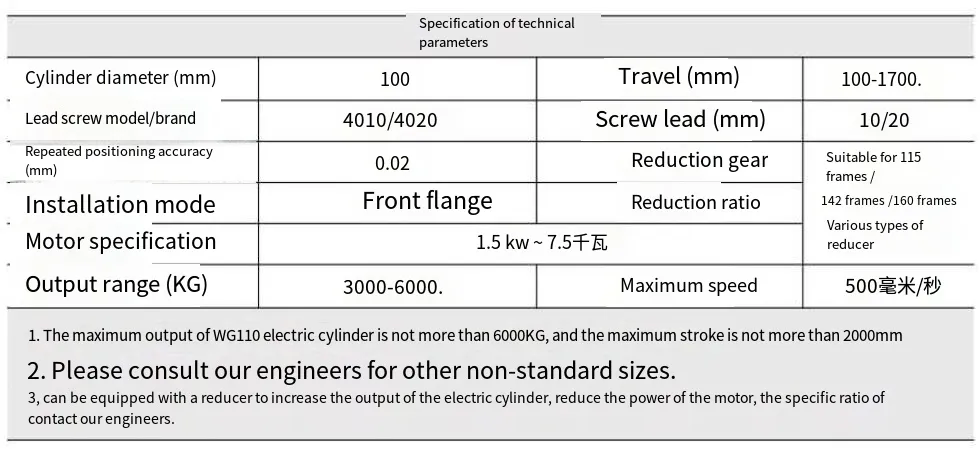 WG110 Series Electric Linear Actuator WG110 Series Electric Cylinder