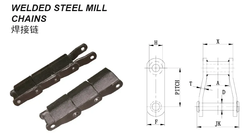 WH106HD Chain WH106HD Welded Steel Mill Chain