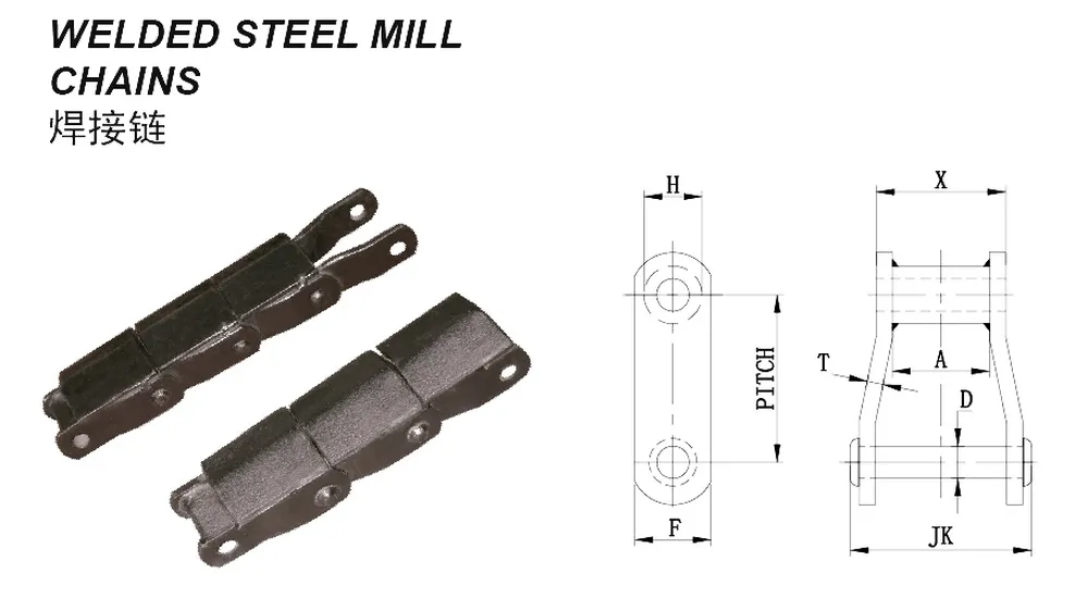 WH111 Chain WH111 Welded Steel Mill Chain