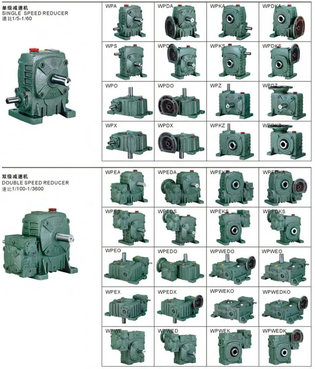 WPDA Series Worm Gearboxes