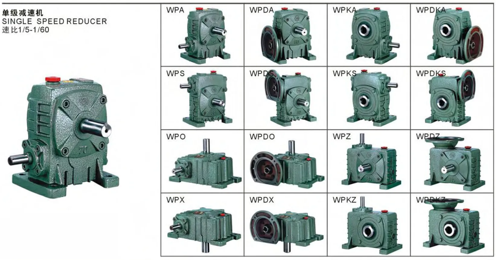 WPWDKV Series Universal Speed Worm Gearboxes