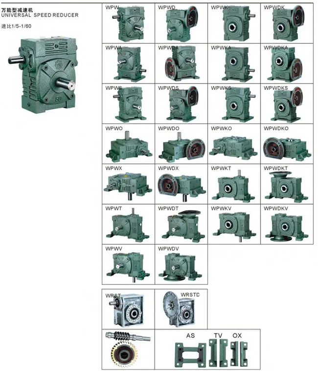WPDA Series Worm Gearboxes