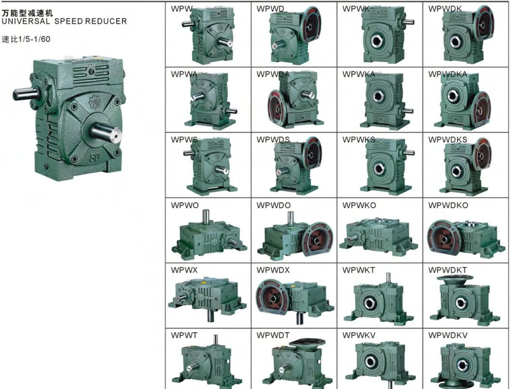 WPWDKV Series Universal Speed Worm Gearboxes