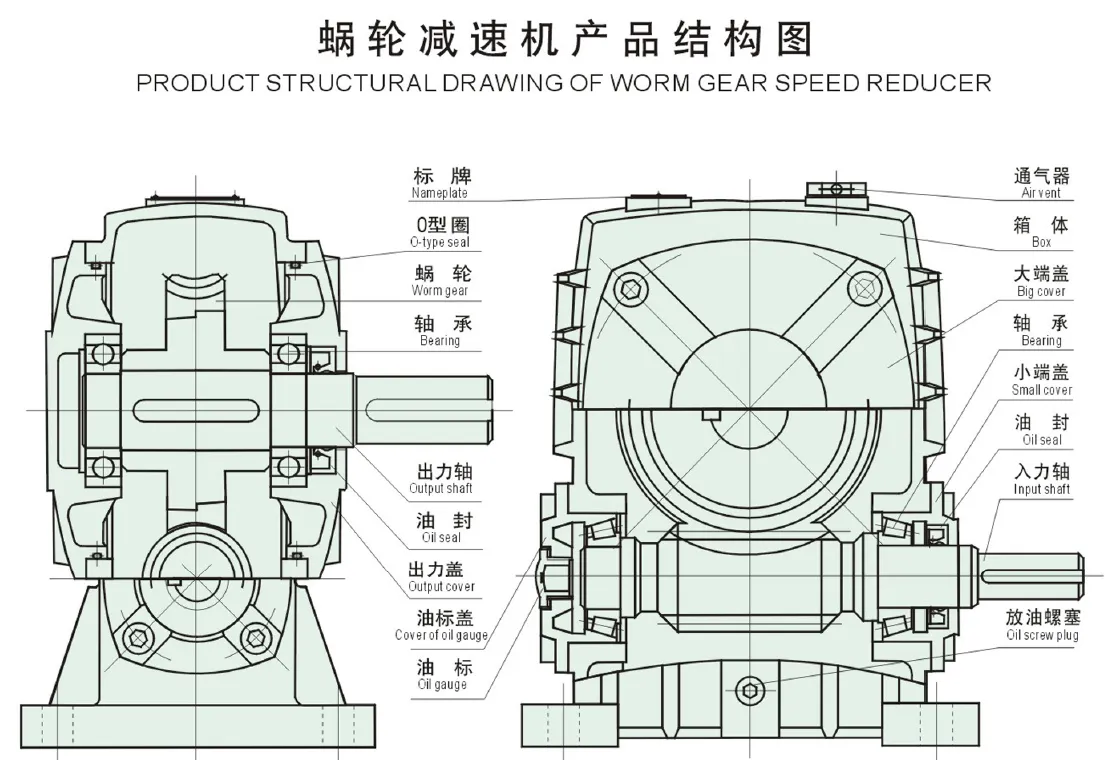 WPWDA Series Universal Speed Worm Gearboxes