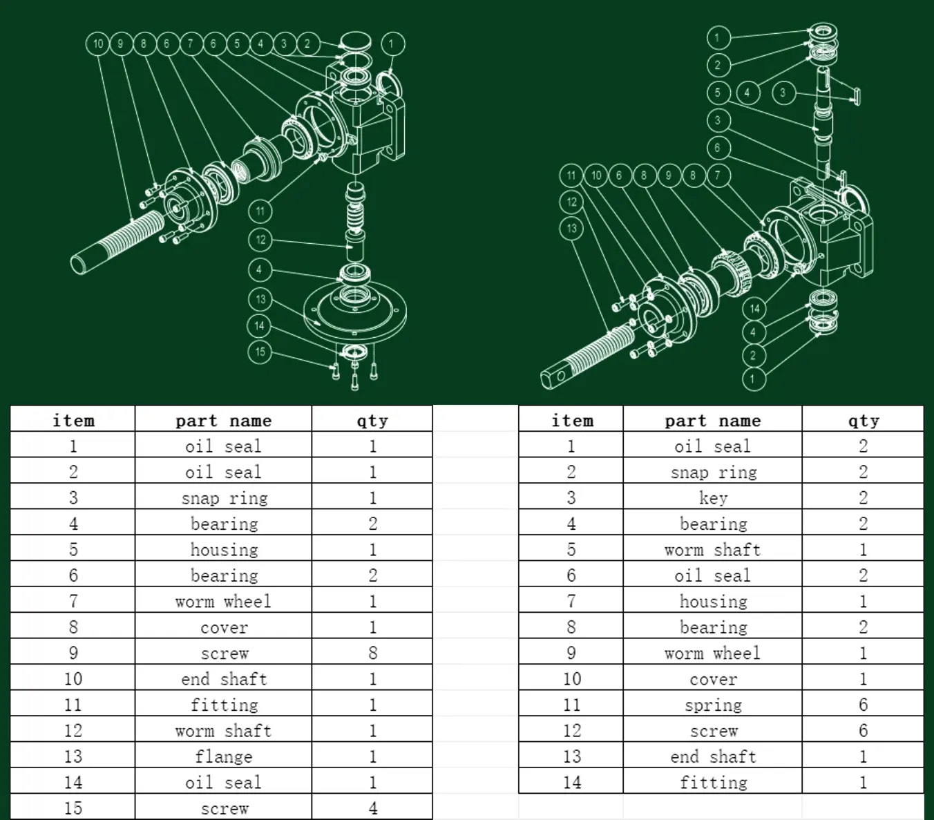 Worm Gearbox-Replacement of Chenta JTM35 Screw Jack Worm Reducer(Input Flange)