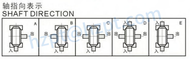 WPA Series Worm Gearboxes