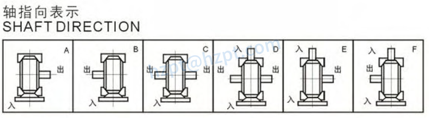 WPDA Series Worm Gearboxes
