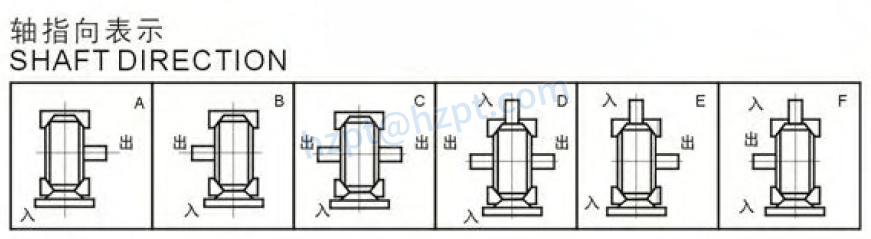 WPDS Series Worm Gearboxes