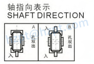 WPKA Series Worm Gearboxes