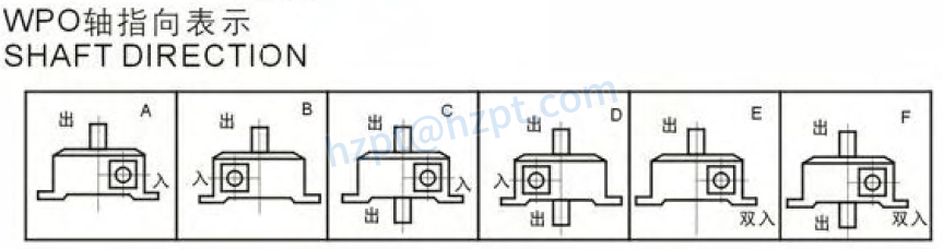 WPO Series Worm Gearboxes