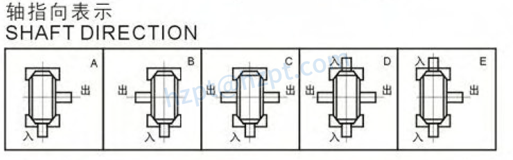 WPS Series Worm Gearboxes