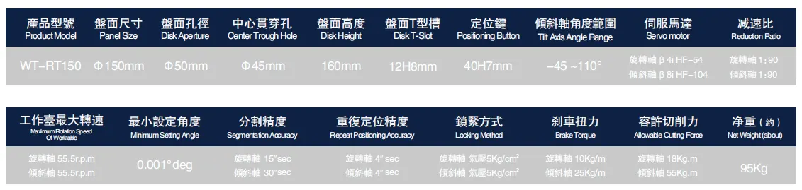 WT-RT150 Pneumatic Brake 5th Axis 150mm Rotary Table CNC Machine Index Table Turntable