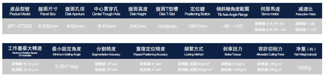 WT-RT200 Hydraulic Brake High Rigidity 200mm 5th Axis Rotary Table Vmc Index Table