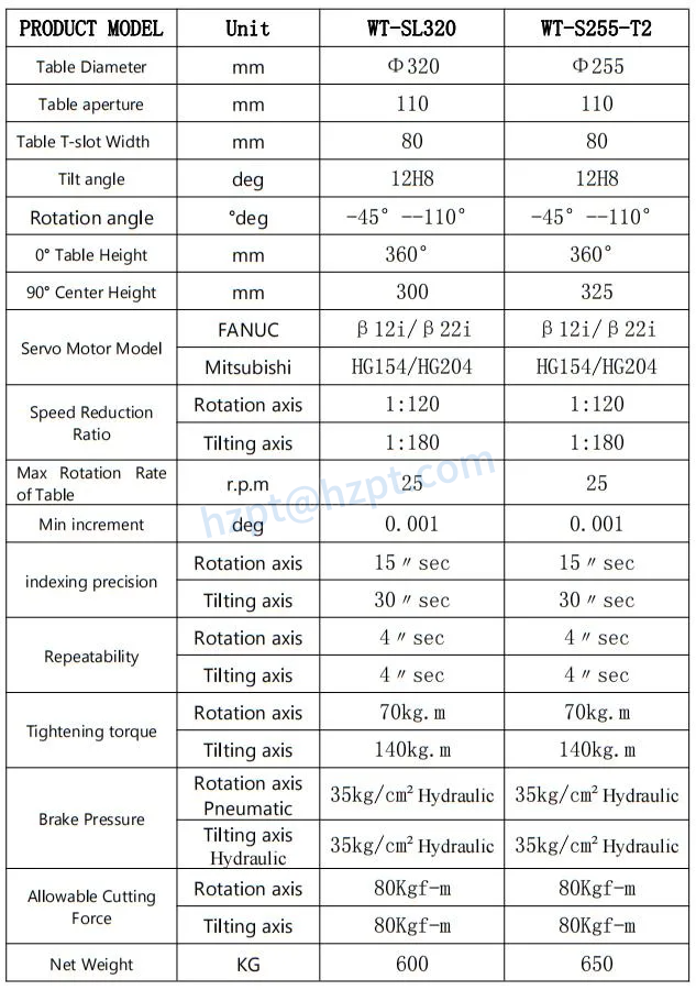 WT-S255-T2 5th Axis Rotary Table for CNC Machine