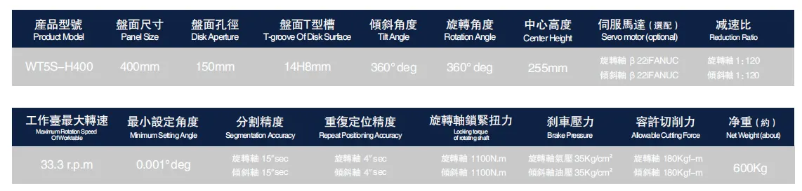 WT5S-H400 Water-Resistance 400mm CNC Machine 5 Axis Rotary Table