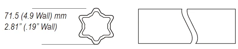 W2600 Series PTO Shaft-Replacement of Walterscheid PTO Shaft