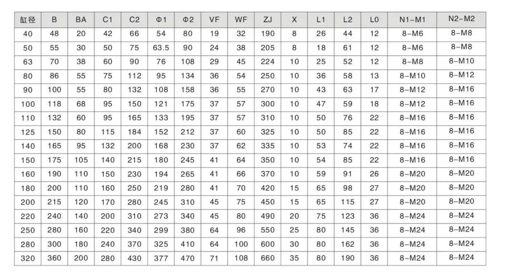 Y-HG1 Noraml Metallurgical Hydraulic Cylinder