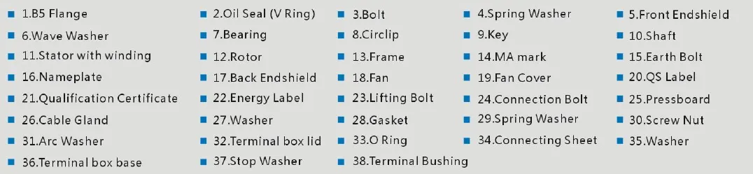 YB2 Series Explosion-proof Three Phase Asynchronous Motor