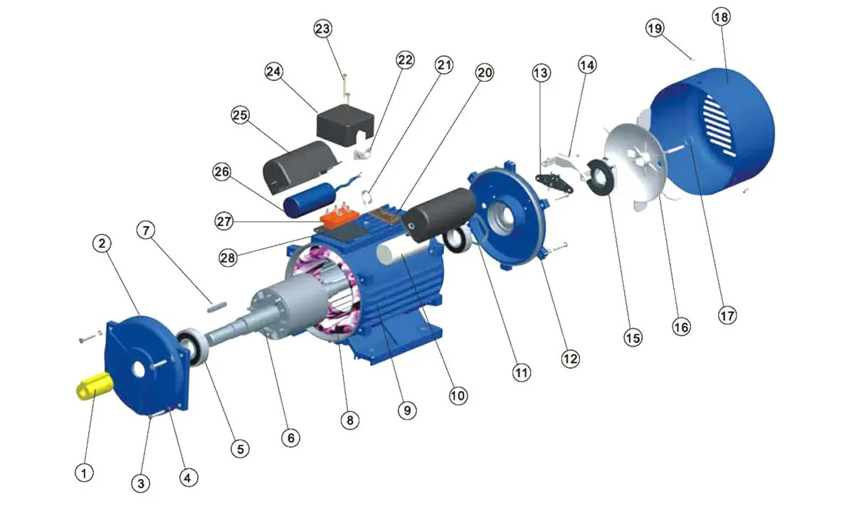 YC Series Heavy-Duty Capacitors Start Single Phase Induction Motor