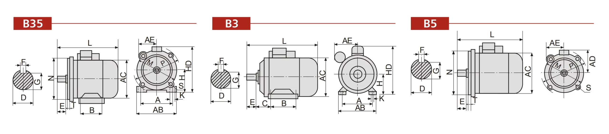 YCL Series Heavy Duty Capacitor Start Single Phase Induction Motor