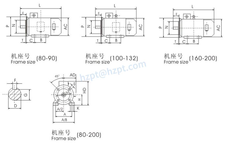 YVF2 Series Frequency Variable Speed Regulation Three-phase Asynchronous Motor