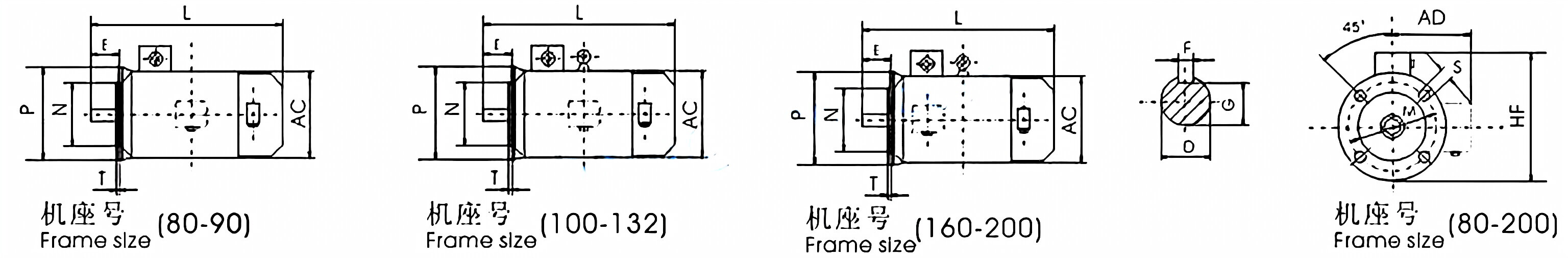 YVF2 Series Frequency Variable Speed Regulation Three-phase Asynchronous Motor