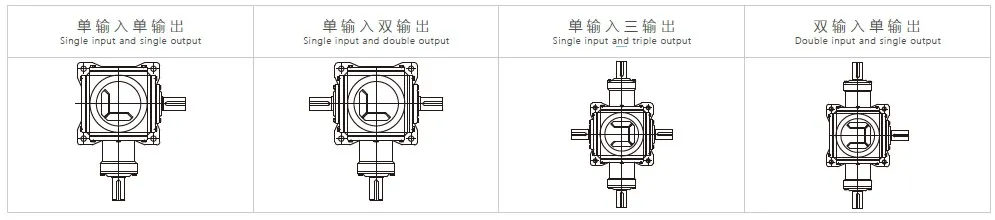 Bevel Gearbox for Stage Machinery Bevel Gear Reducer Z Series