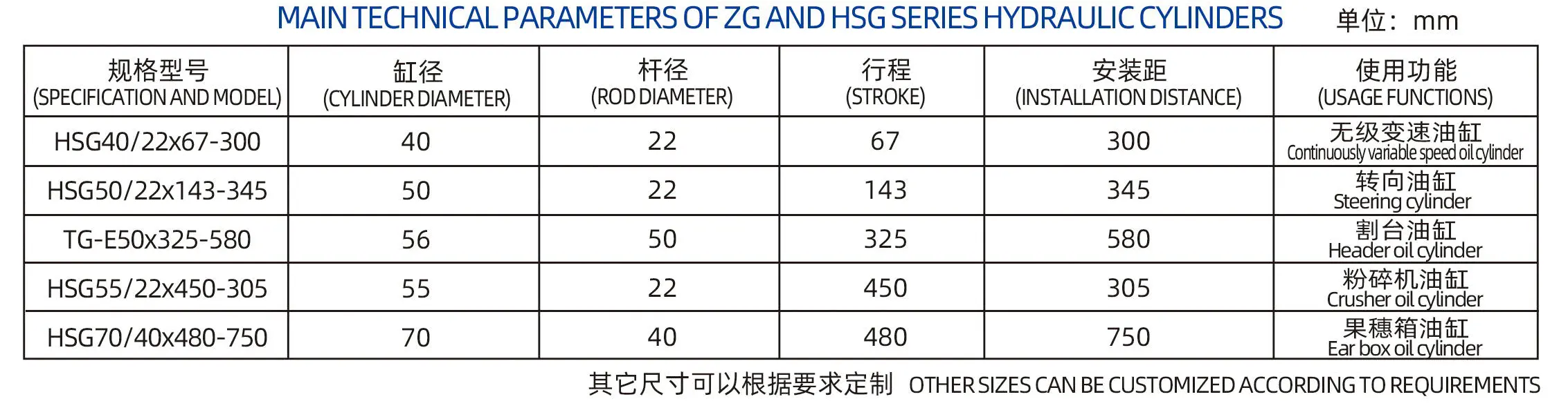 ZG Series Hydraulic Cylinders For Harvesting Machinery
